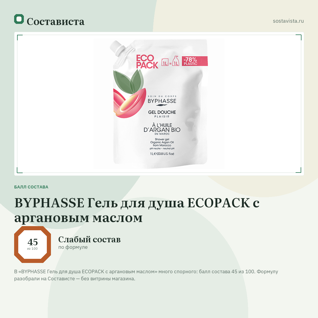 BYPHASSE Гель для душа ECOPACK с аргановым маслом: балл состава 45 из 100 — Состависта