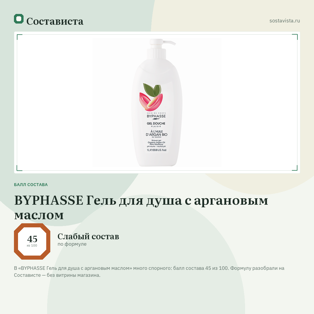 BYPHASSE Гель для душа с аргановым маслом: балл состава 45 из 100 — Состависта