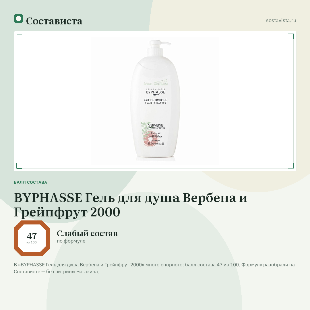BYPHASSE Гель для душа Вербена и Грейпфрут 2000: балл состава 47 из 100 — Состависта
