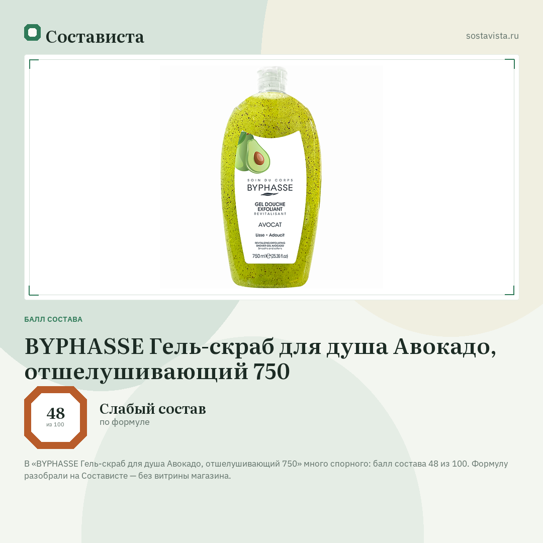 BYPHASSE Гель-скраб для душа Авокадо, отшелушивающий 750: балл состава 48 из 100 — Состависта