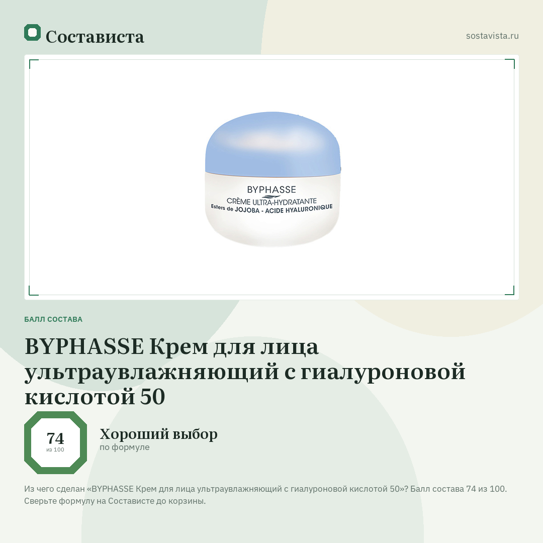 BYPHASSE Крем для лица ультраувлажняющий с гиалуроновой кислотой 50: балл состава 74 из 100 — Состависта