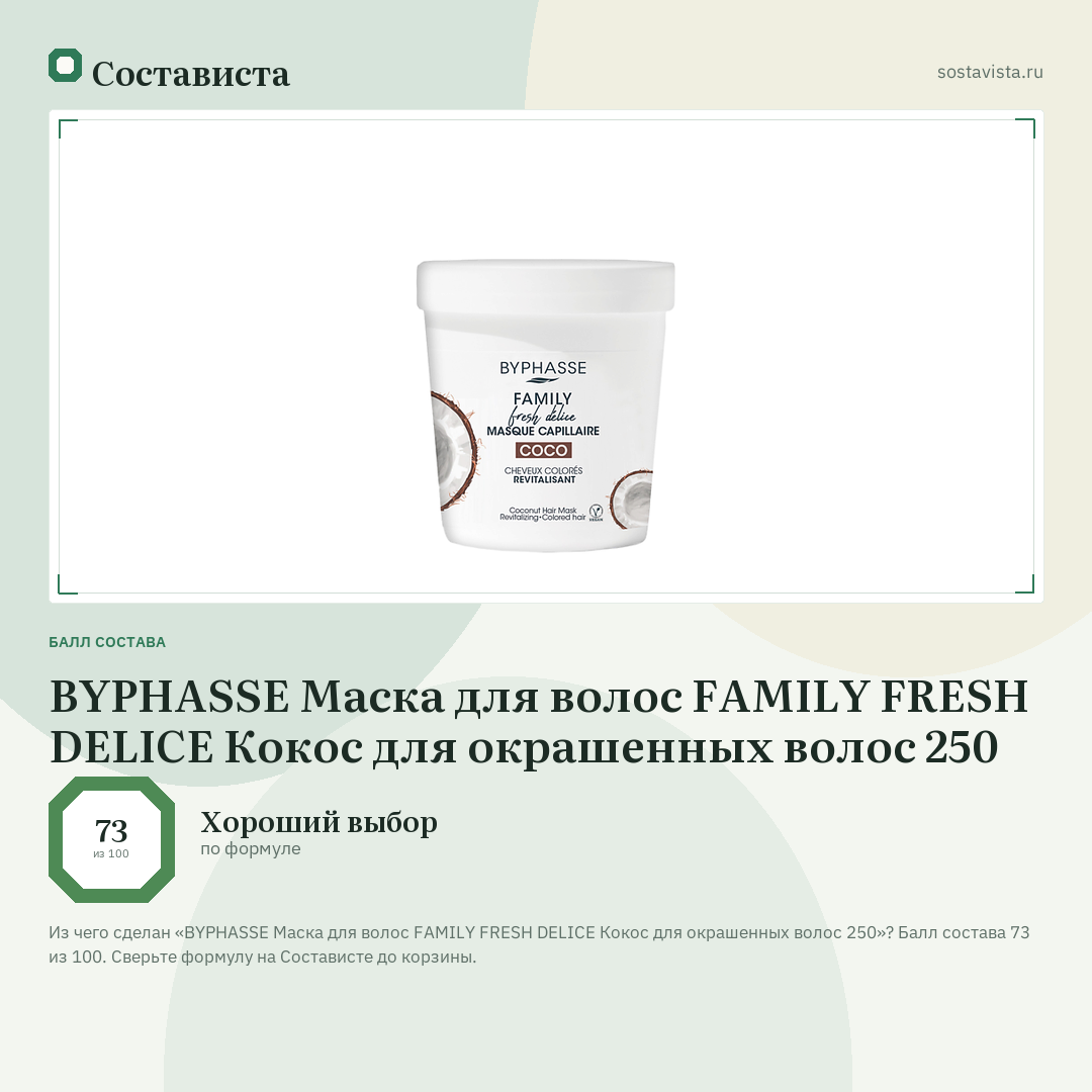 BYPHASSE Маска для волос FAMILY FRESH DELICE Кокос для окрашенных волос 250: балл состава 73 из 100 — Состависта