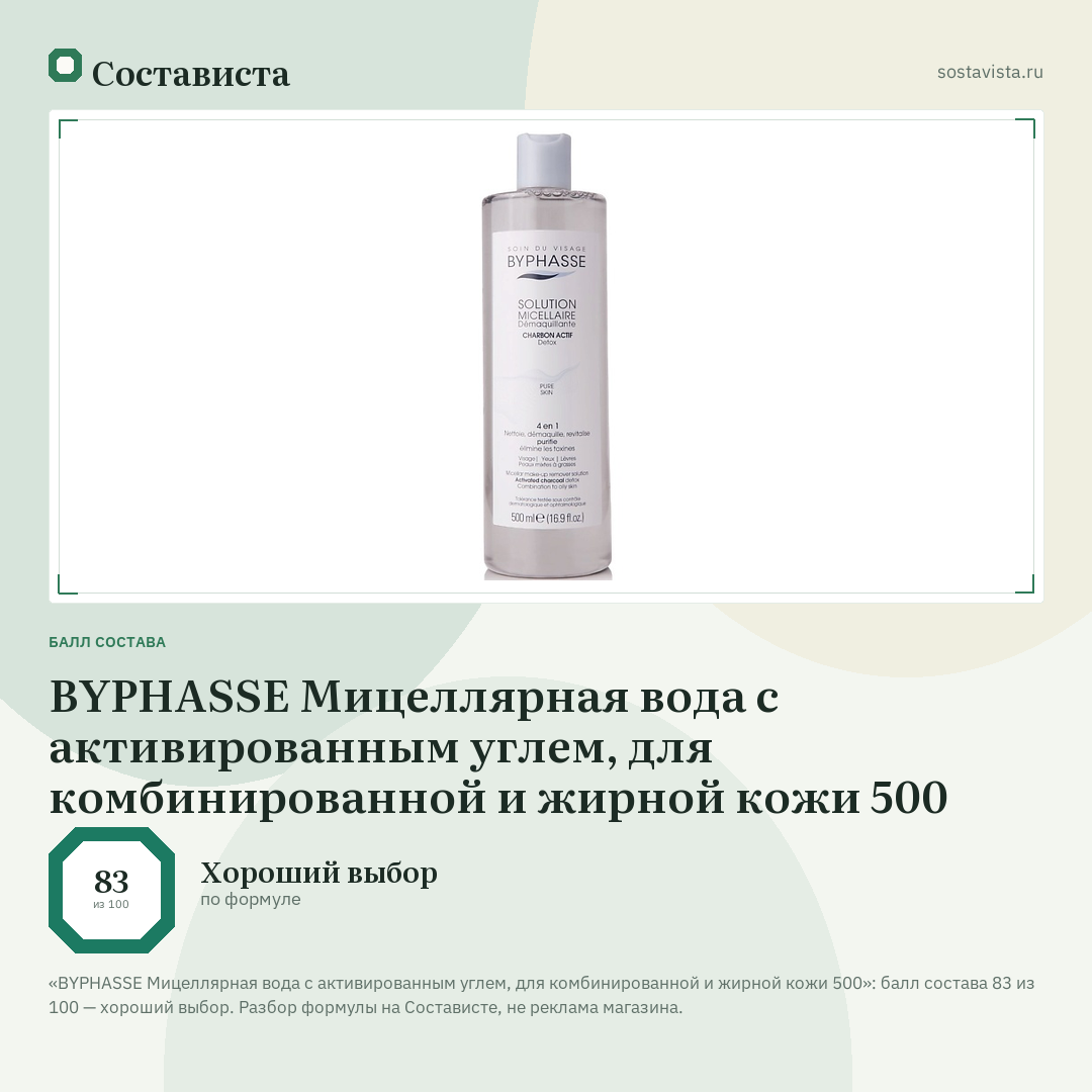 BYPHASSE Мицеллярная вода с активированным углем, для комбинированной и жирной кожи 500: балл состава 83 из 100 — Состависта