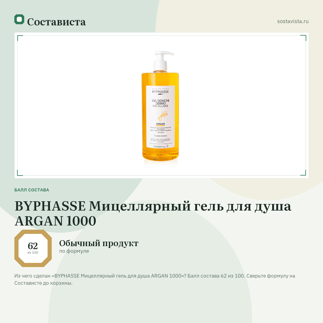 BYPHASSE Мицеллярный гель для душа ARGAN 1000: балл состава 62 из 100 — Состависта