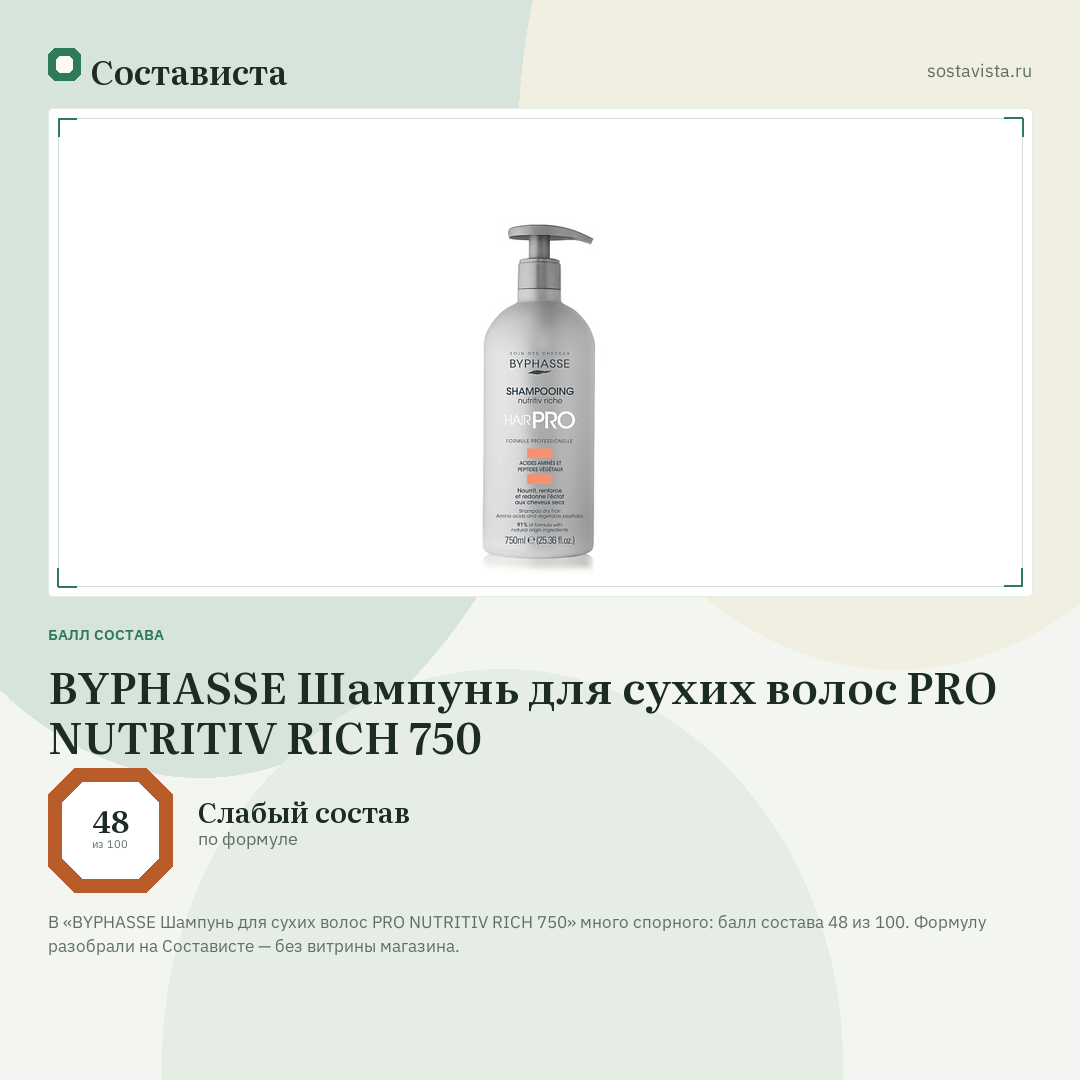 BYPHASSE Шампунь для сухих волос PRO NUTRITIV RICH 750: балл состава 48 из 100 — Состависта