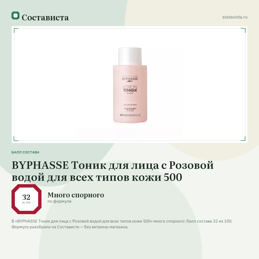 BYPHASSE Тоник для лица с Розовой водой для всех типов кожи 500: балл состава 32 из 100 — Состависта