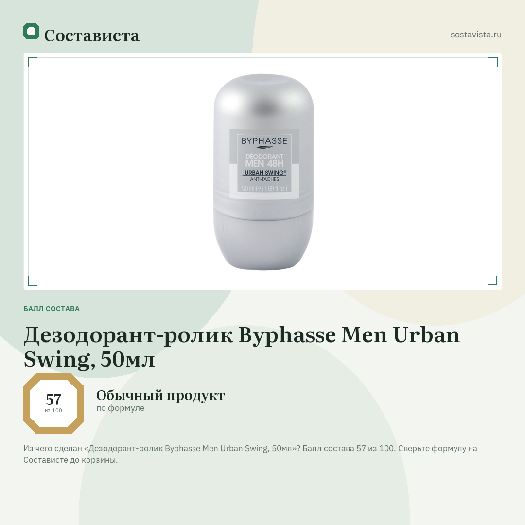 Дезодорант-ролик Byphasse Men Urban Swing, 50мл: балл состава 57 из 100 — Состависта