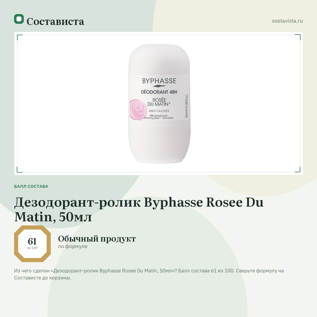 Дезодорант-ролик Byphasse Rosee Du Matin, 50мл: балл состава 61 из 100 — Состависта
