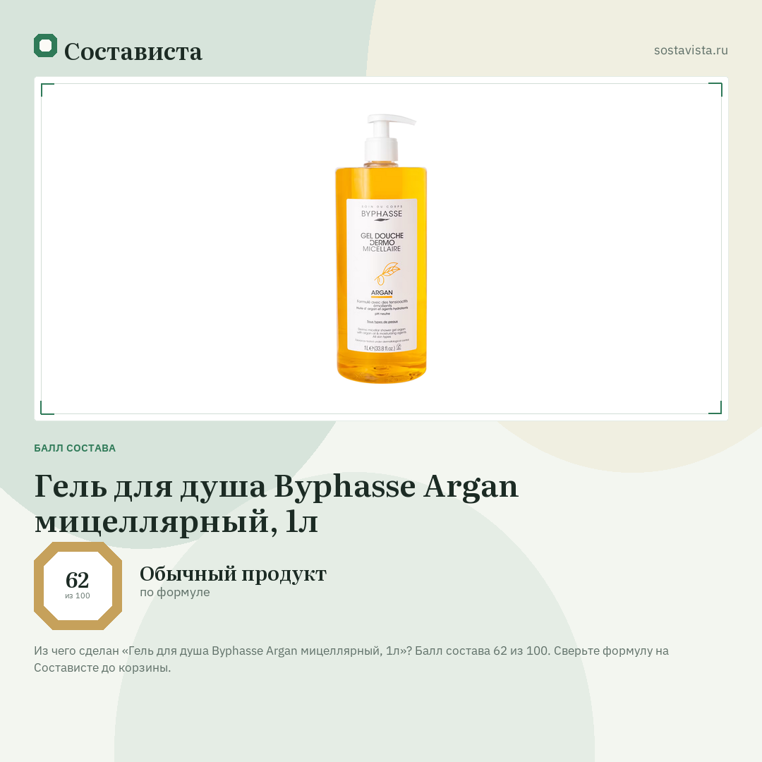 Гель для душа Byphasse Argan мицеллярный, 1л: балл состава 62 из 100 — Состависта