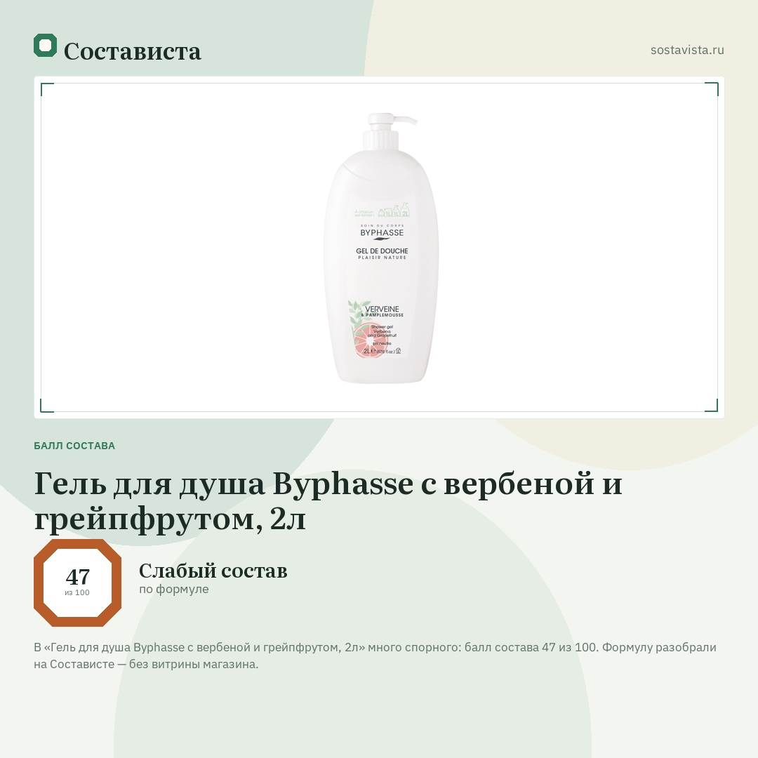 Гель для душа Byphasse с вербеной и грейпфрутом, 2л: балл состава 47 из 100 — Состависта