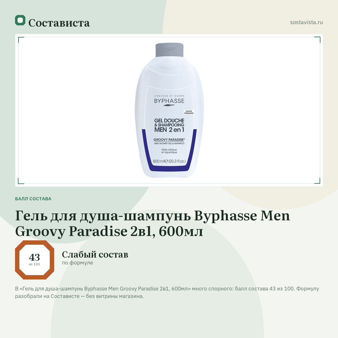 Гель для душа-шампунь Byphasse Men Groovy Paradise 2в1, 600мл: балл состава 43 из 100 — Состависта
