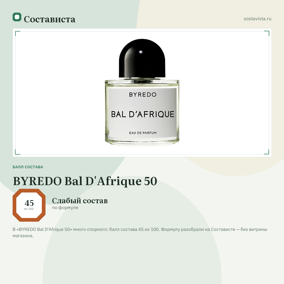 BYREDO Bal D'Afrique 50: балл состава 45 из 100 — Состависта