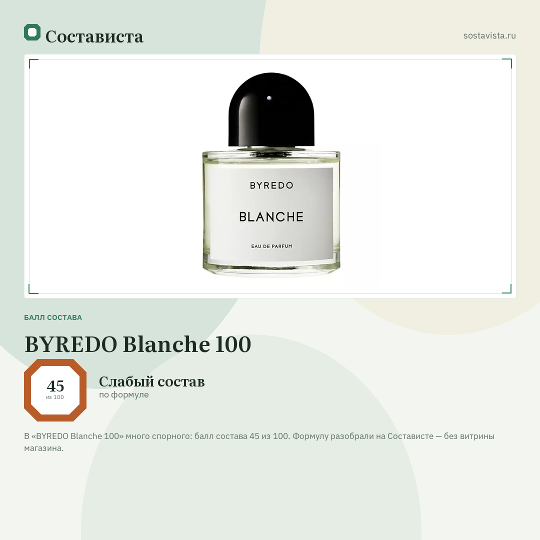 BYREDO Blanche 100: балл состава 45 из 100 — Состависта