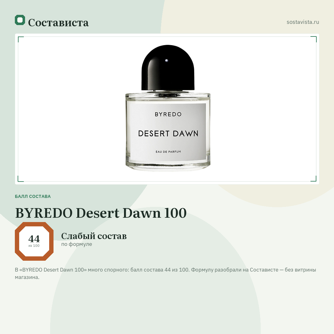 BYREDO Desert Dawn 100: балл состава 44 из 100 — Состависта