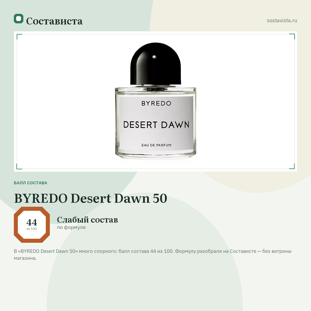 BYREDO Desert Dawn 50: балл состава 44 из 100 — Состависта