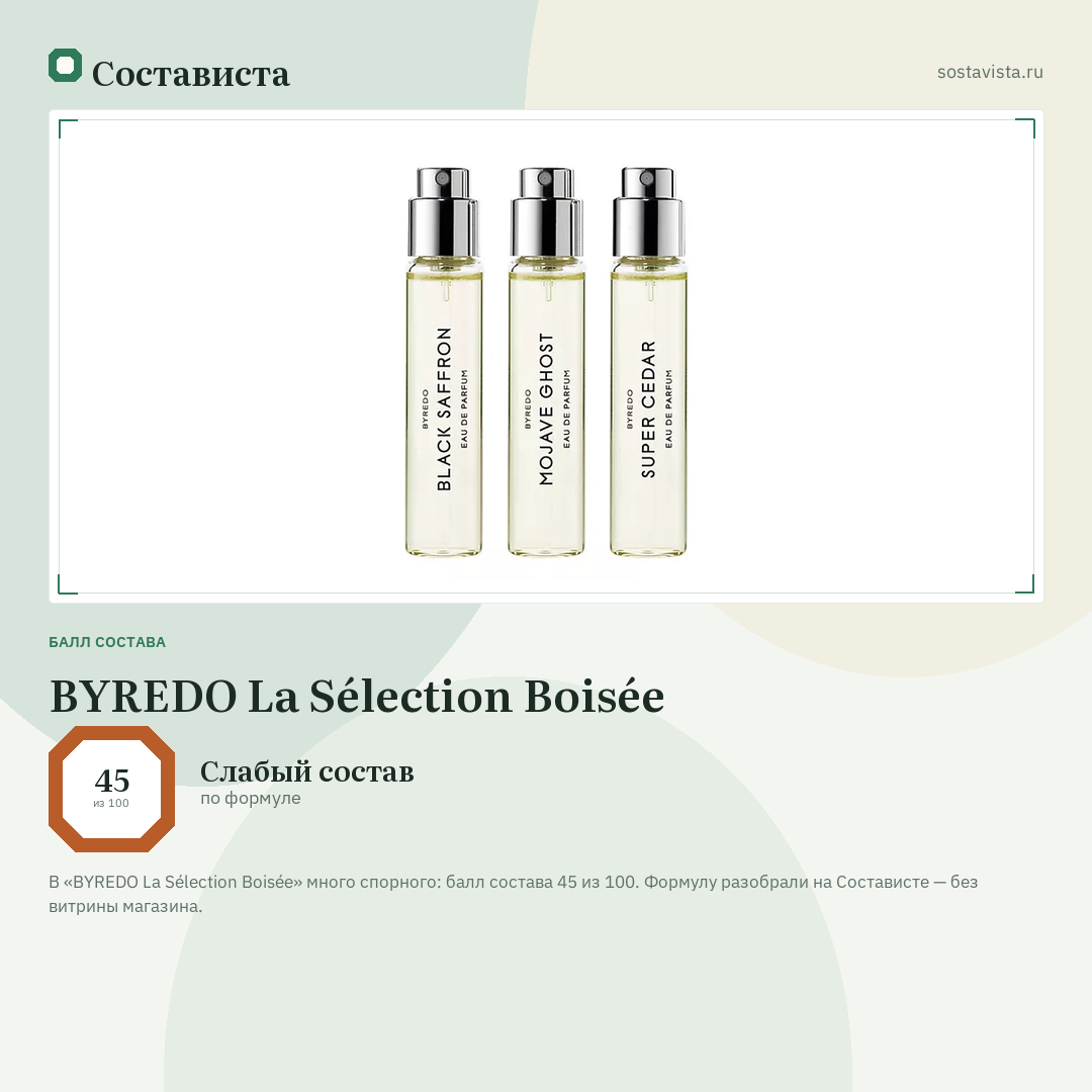 BYREDO La Sélection Boisée: балл состава 45 из 100 — Состависта