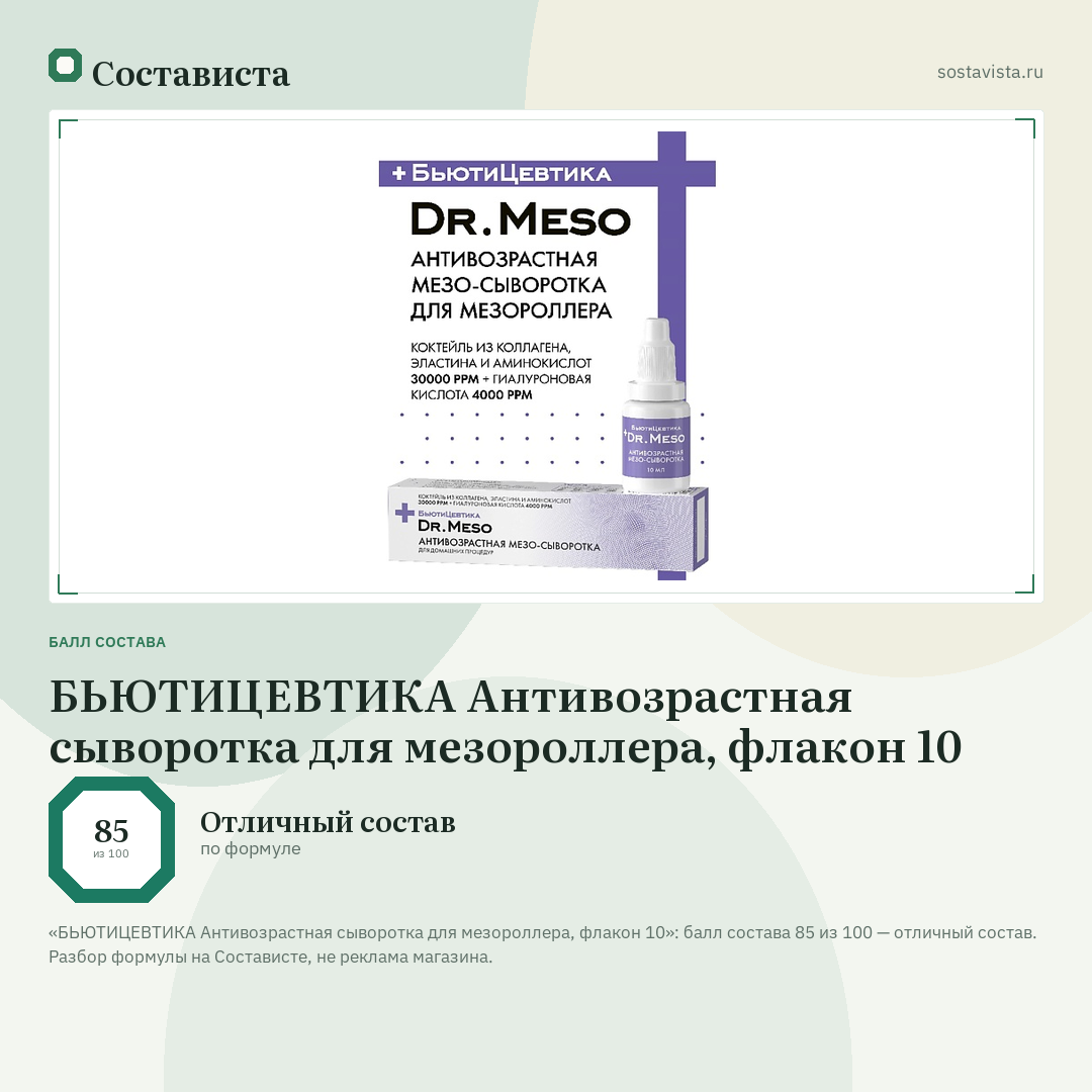 БЬЮТИЦЕВТИКА Антивозрастная сыворотка для мезороллера, флакон 10: балл состава 85 из 100 — Состависта