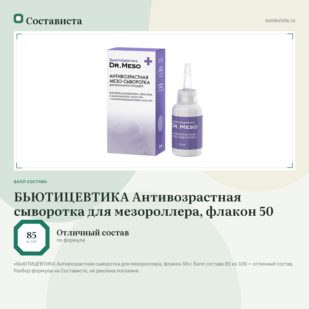 БЬЮТИЦЕВТИКА Антивозрастная сыворотка для мезороллера, флакон 50: балл состава 85 из 100 — Состависта