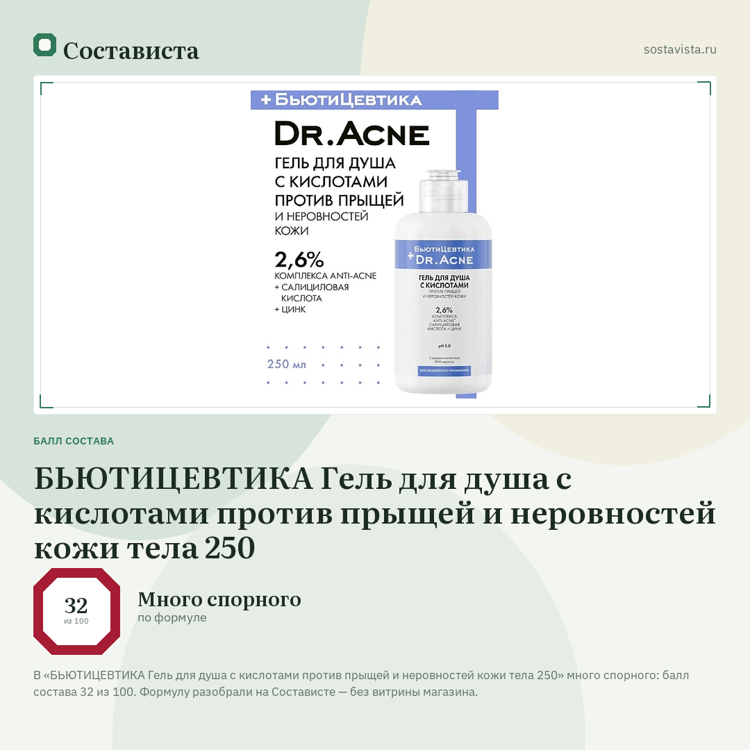 БЬЮТИЦЕВТИКА Гель для душа с кислотами против прыщей и неровностей кожи тела 250: балл состава 32 из 100 — Состависта