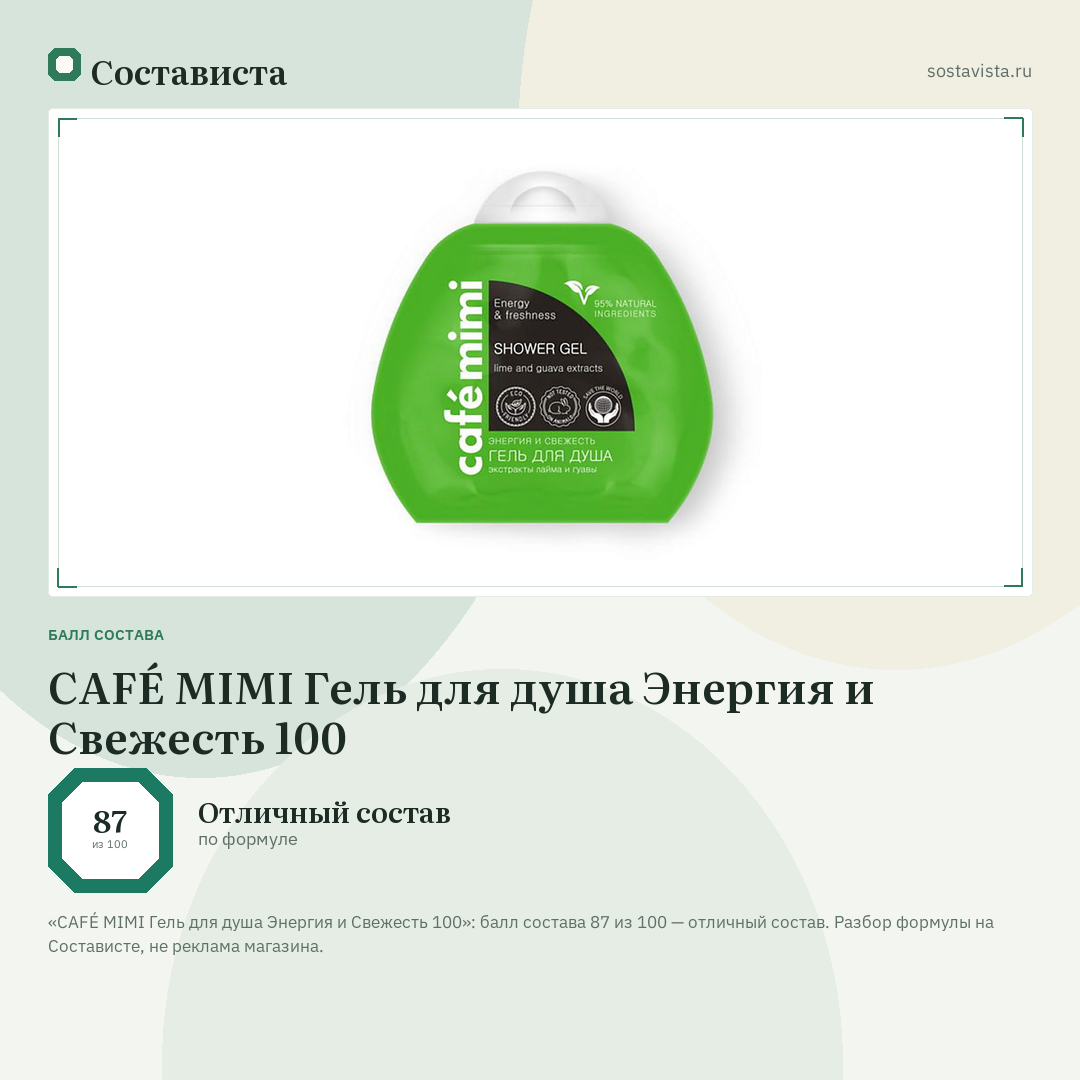 CAFÉ MIMI Гель для душа Энергия и Свежесть 100: балл состава 87 из 100 — Состависта