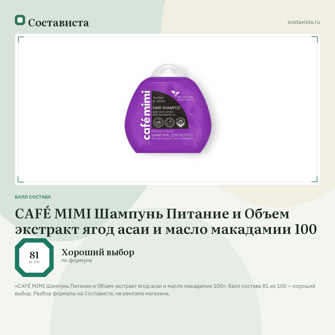 CAFÉ MIMI Шампунь Питание и Объем экстракт ягод асаи и масло макадамии 100: балл состава 81 из 100 — Состависта