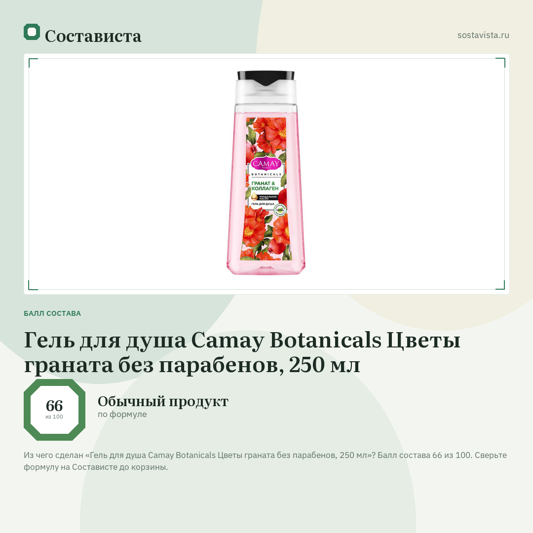 Гель для душа Camay Botanicals Цветы граната без парабенов, 250 мл: балл состава 66 из 100 — Состависта