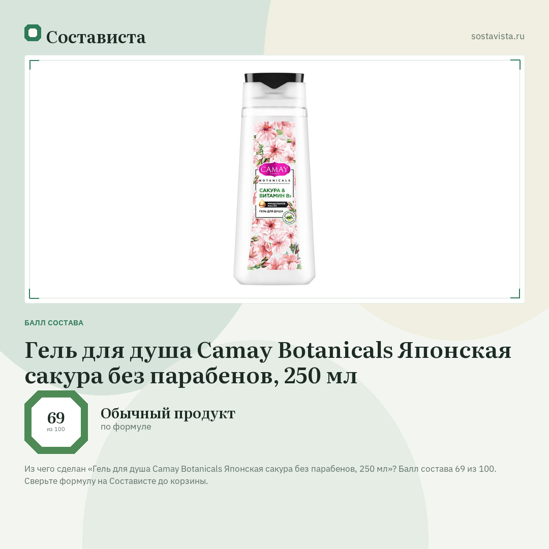 Гель для душа Camay Botanicals Японская сакура без парабенов, 250 мл: балл состава 69 из 100 — Состависта
