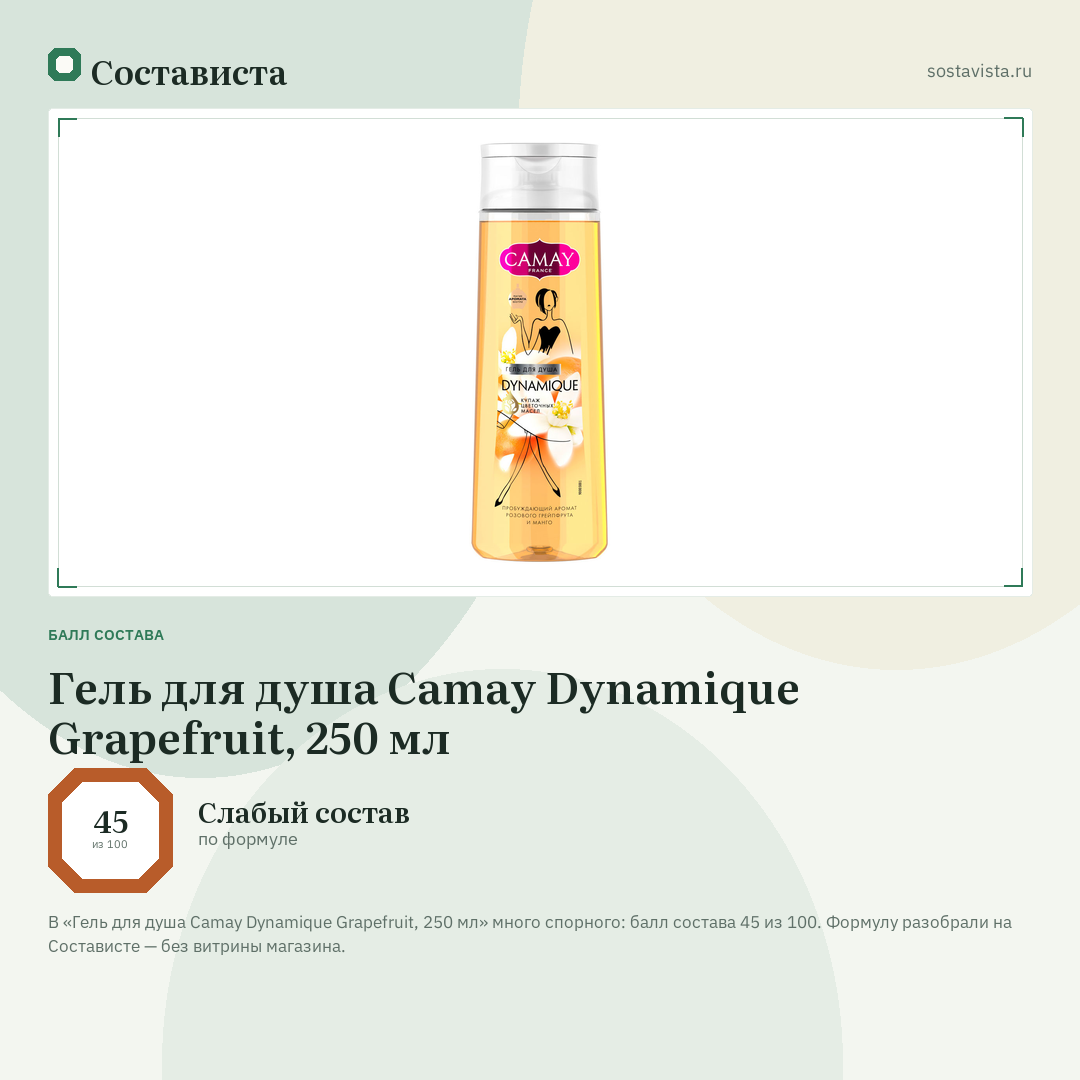 Гель для душа Camay Dynamique Grapefruit, 250 мл: балл состава 45 из 100 — Состависта