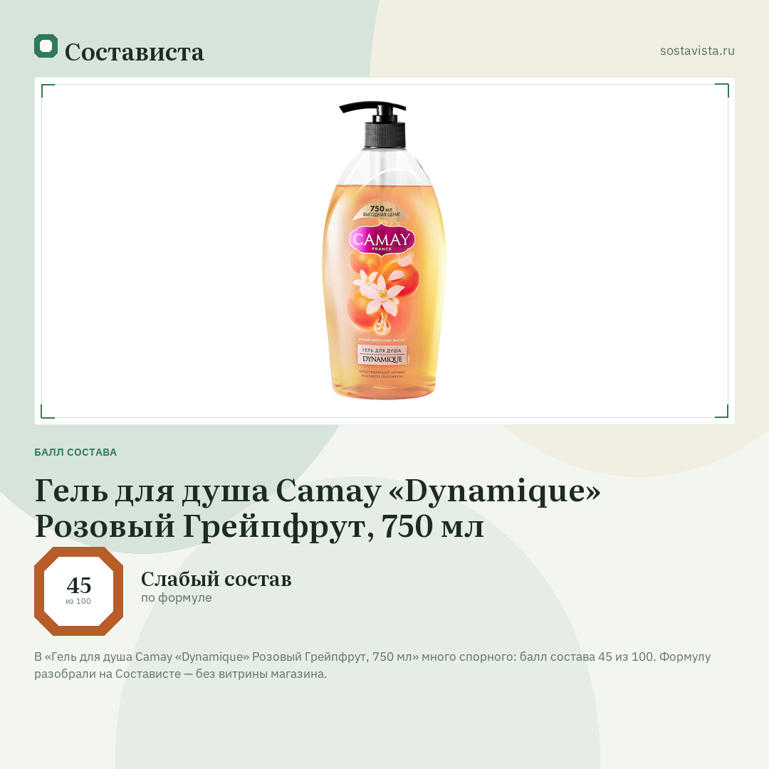 Гель для душа Camay «Dynamique» Розовый Грейпфрут, 750 мл: балл состава 45 из 100 — Состависта