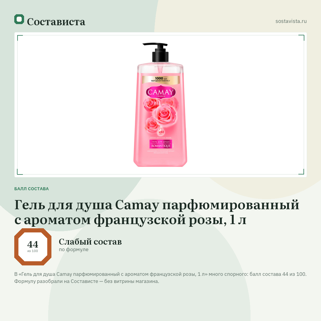 Гель для душа Camay парфюмированный с ароматом французской розы, 1 л: балл состава 44 из 100 — Состависта