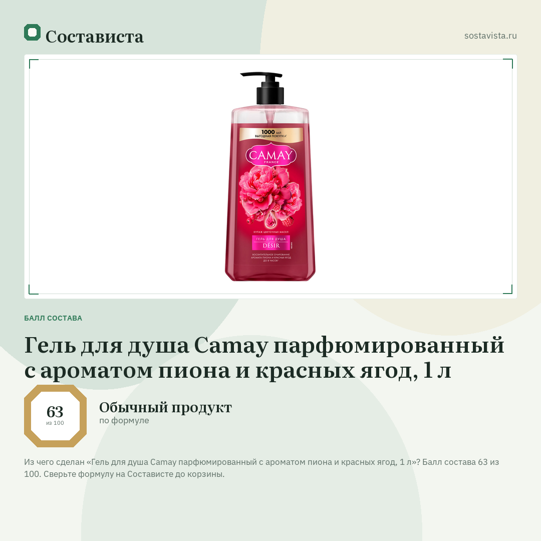 Гель для душа Camay парфюмированный с ароматом пиона и красных ягод, 1 л: балл состава 63 из 100 — Состависта