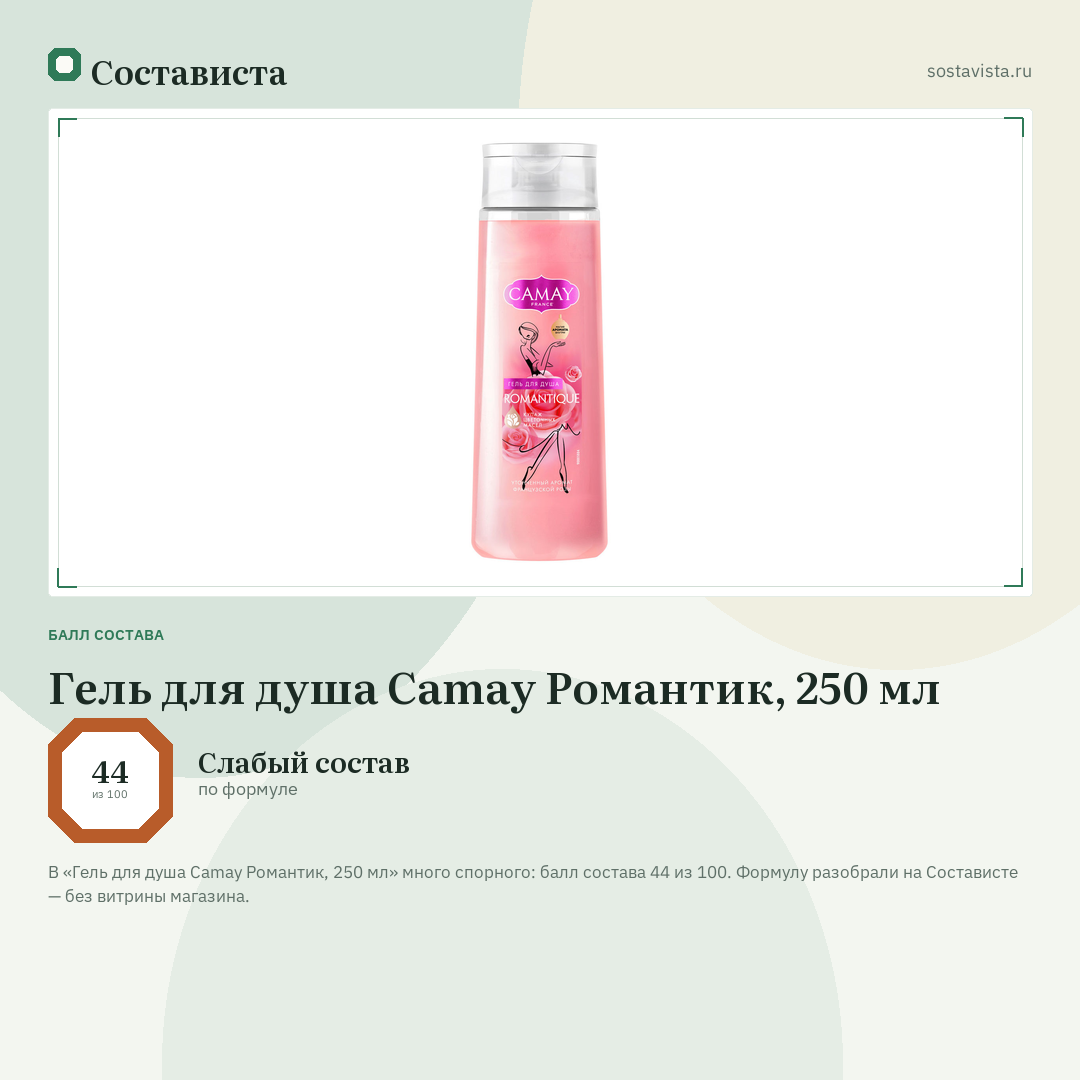 Гель для душа Camay Романтик, 250 мл: балл состава 44 из 100 — Состависта