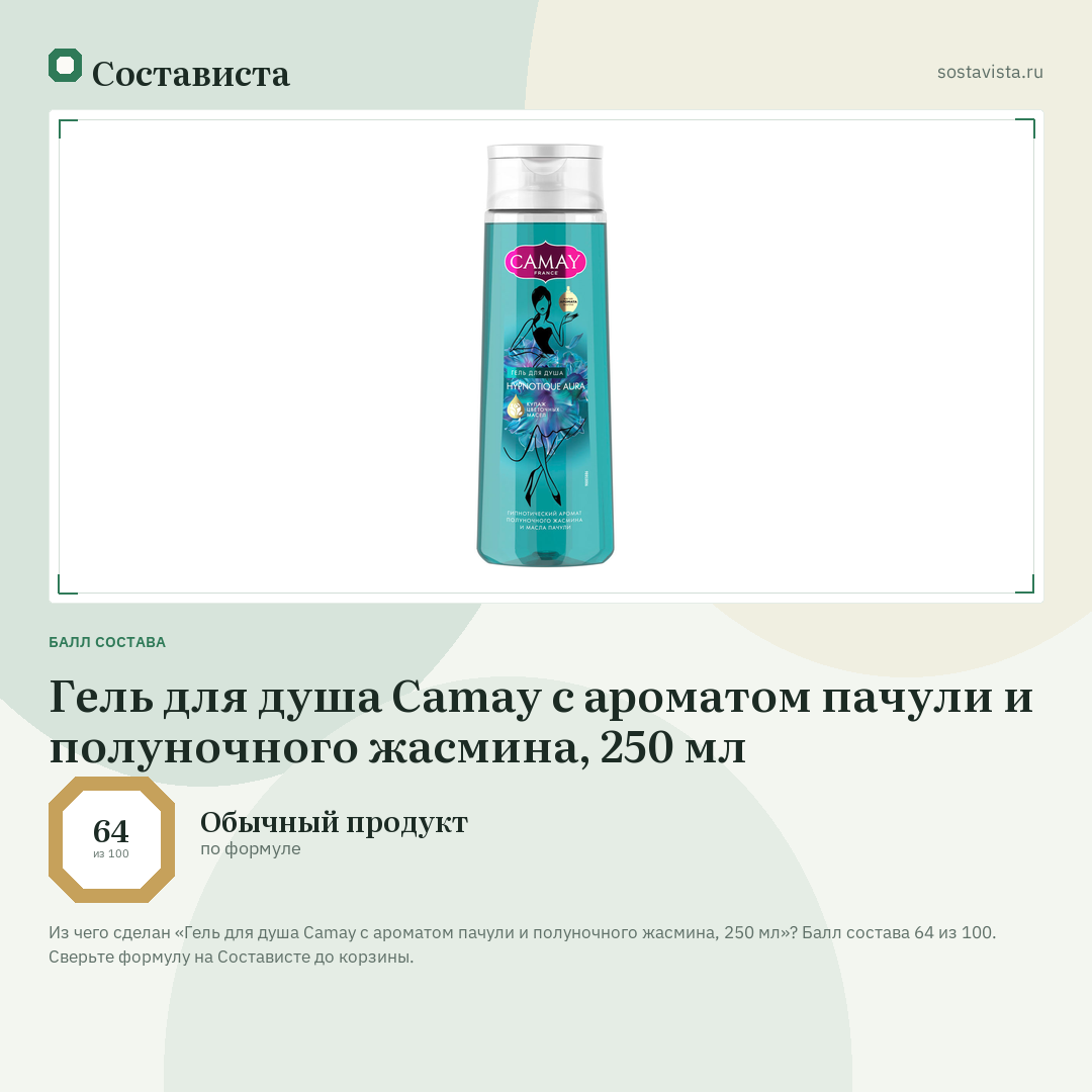 Гель для душа Camay с ароматом пачули и полуночного жасмина, 250 мл: балл состава 64 из 100 — Состависта