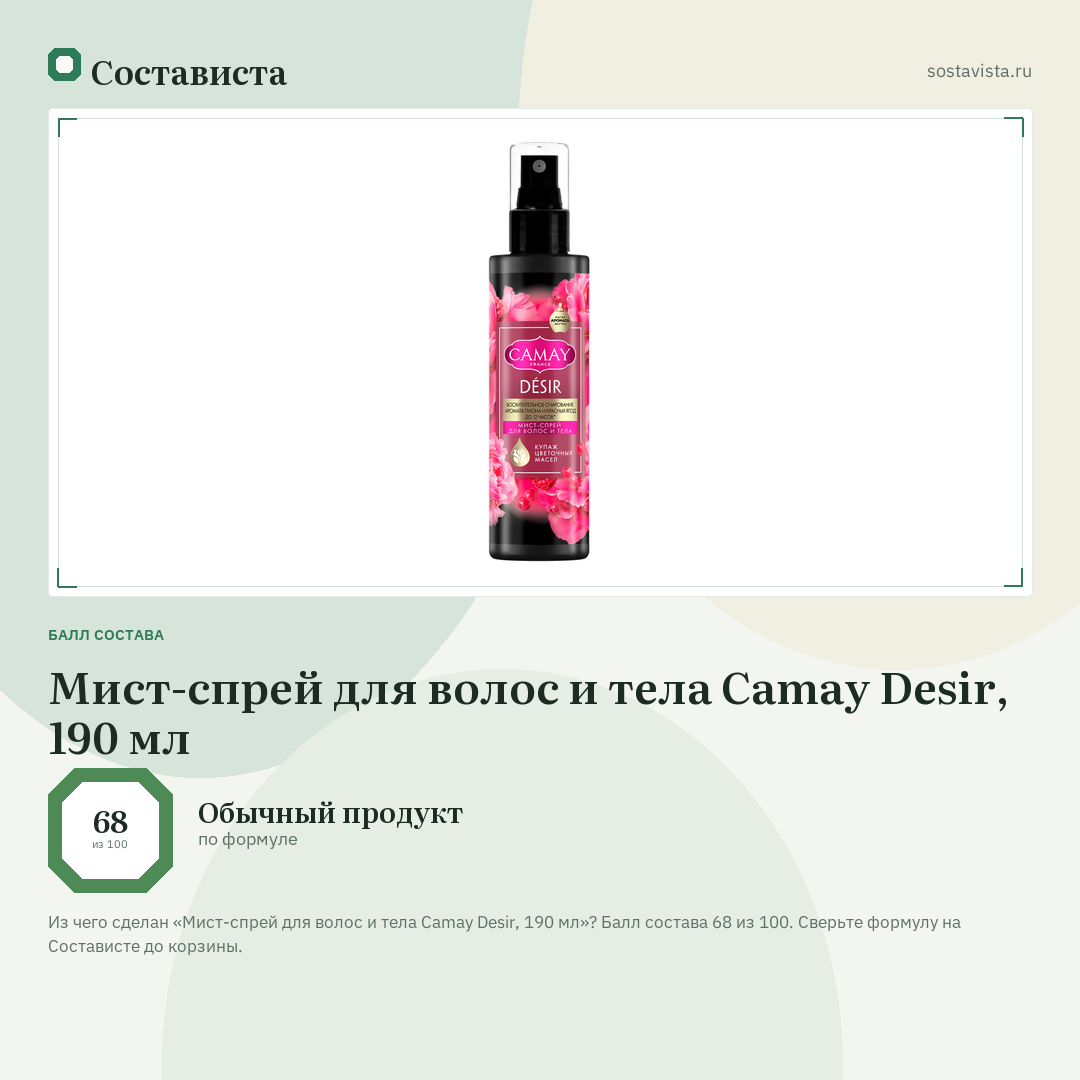 Мист-спрей для волос и тела Camay Desir, 190 мл: балл состава 68 из 100 — Состависта