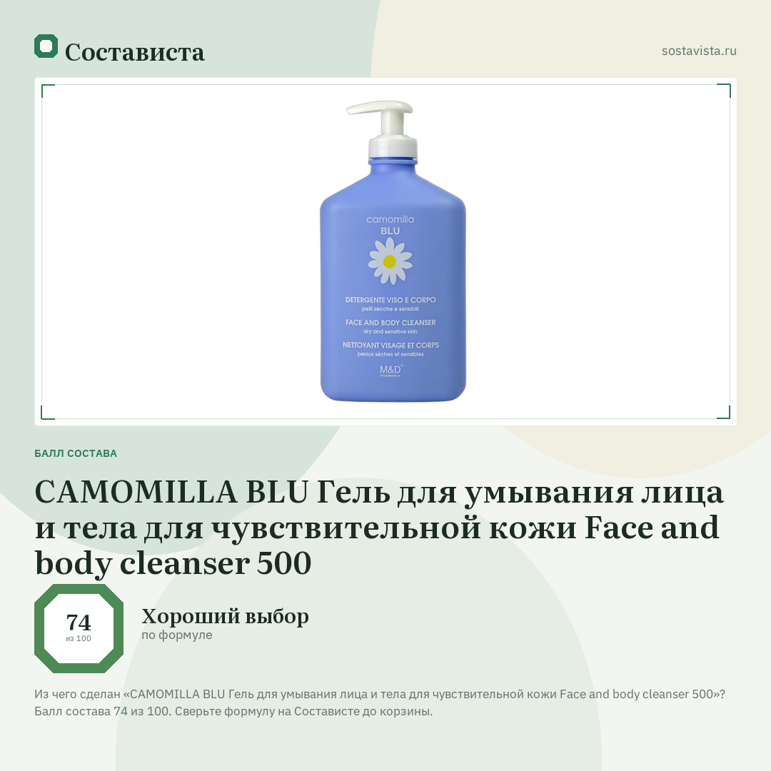 CAMOMILLA BLU Гель для умывания лица и тела для чувствительной кожи Face and body cleanser 500: балл состава 74 из 100 — Состависта