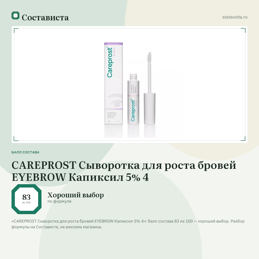 CAREPROST Сыворотка для роста бровей EYEBROW Капиксил 5% 4: балл состава 83 из 100 — Состависта