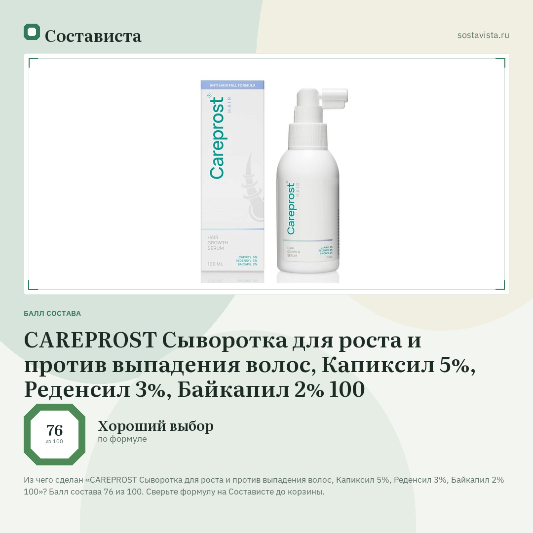 CAREPROST Сыворотка для роста и против выпадения волос, Капиксил 5%, Реденсил 3%, Байкапил 2% 100: балл состава 76 из 100 — Состависта
