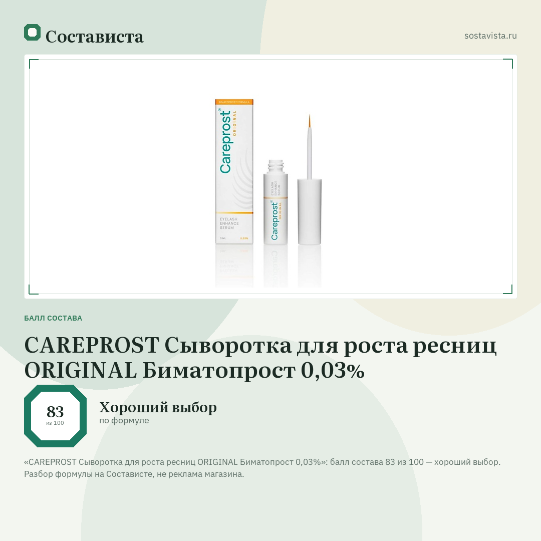 CAREPROST Сыворотка для роста ресниц ORIGINAL Биматопрост 0,03%: балл состава 83 из 100 — Состависта