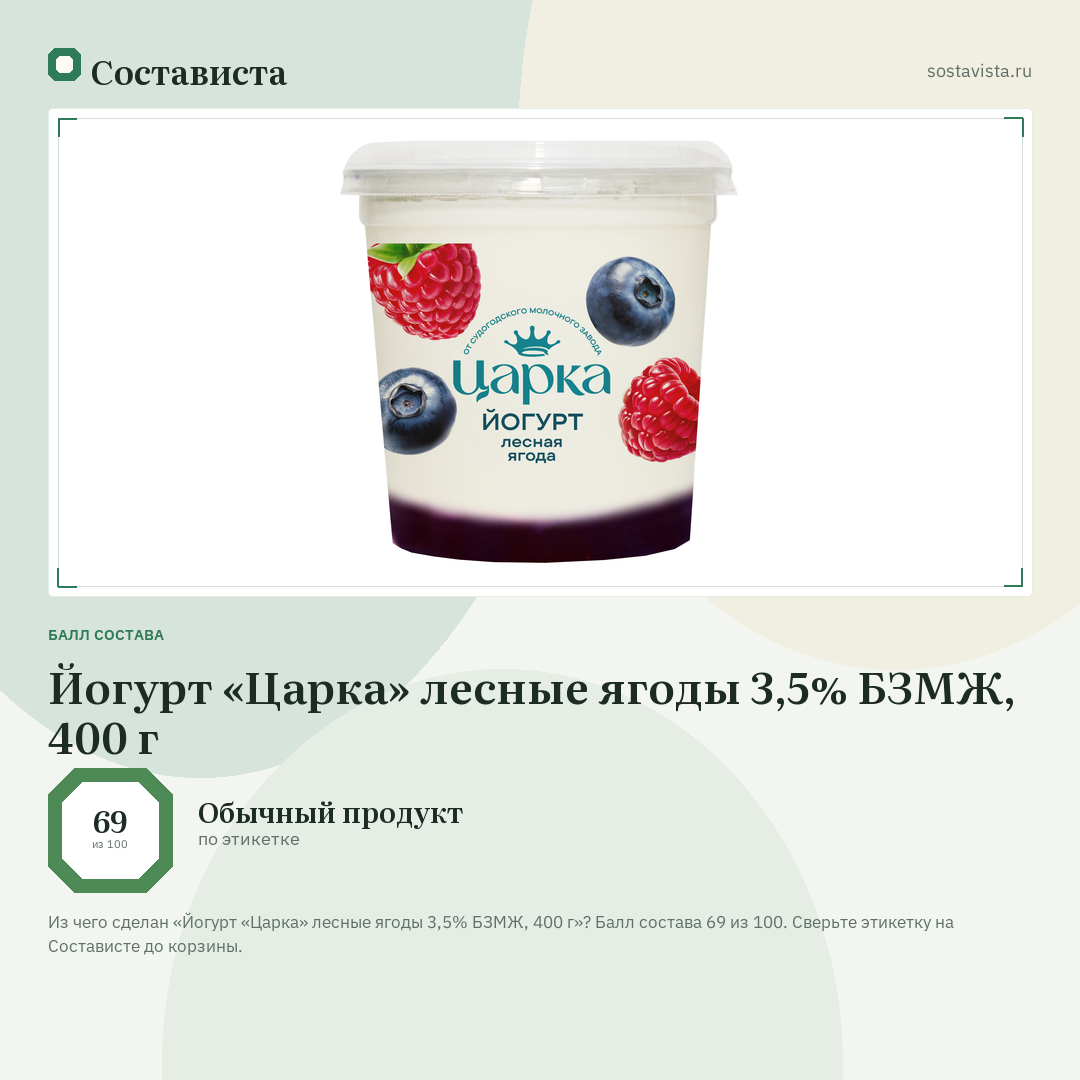 Йогурт «Царка» лесные ягоды 3,5% БЗМЖ, 400 г: балл состава 69 из 100 — Состависта