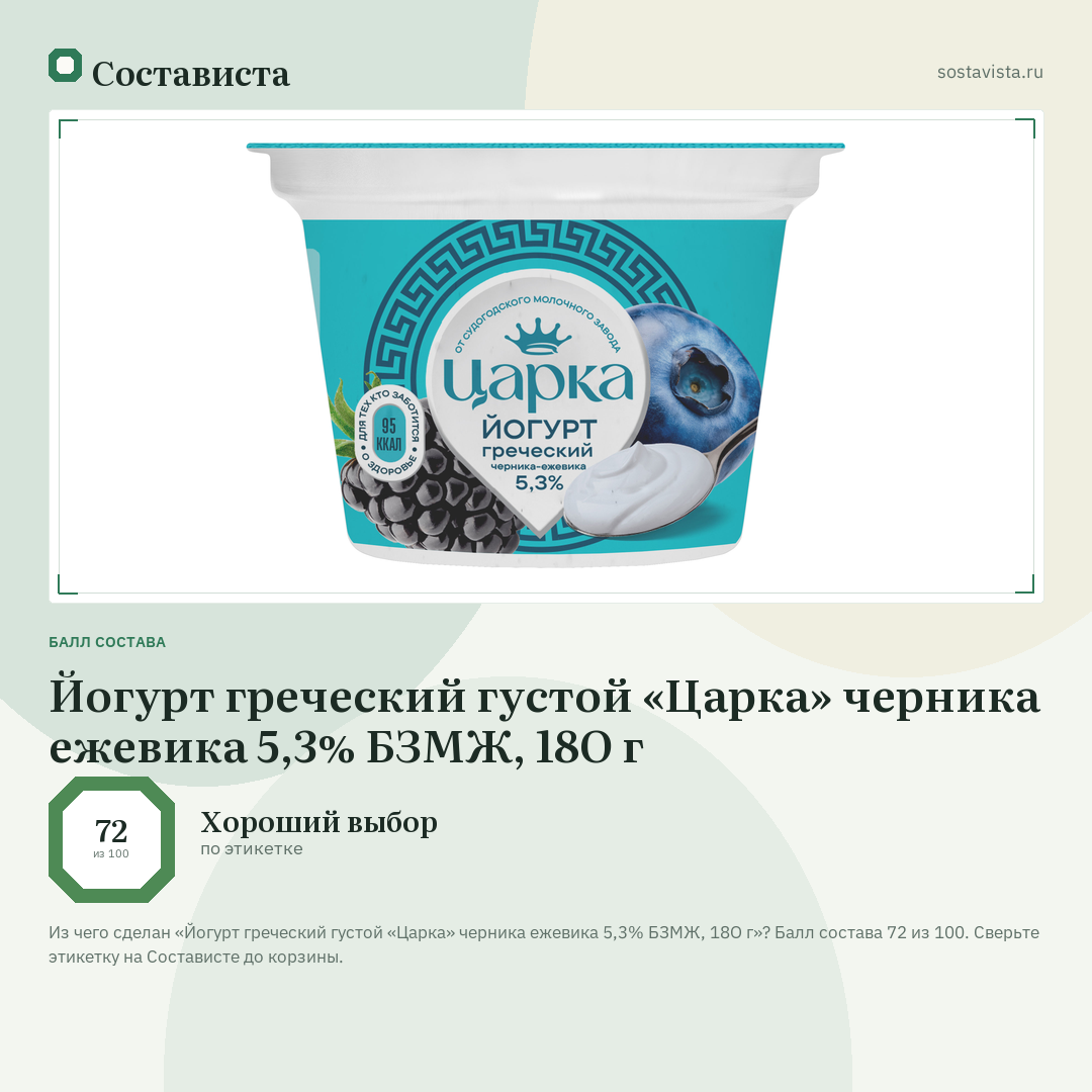 Йогурт греческий густой «Царка» черника ежевика 5,3% БЗМЖ, 18О г: балл состава 72 из 100 — Состависта