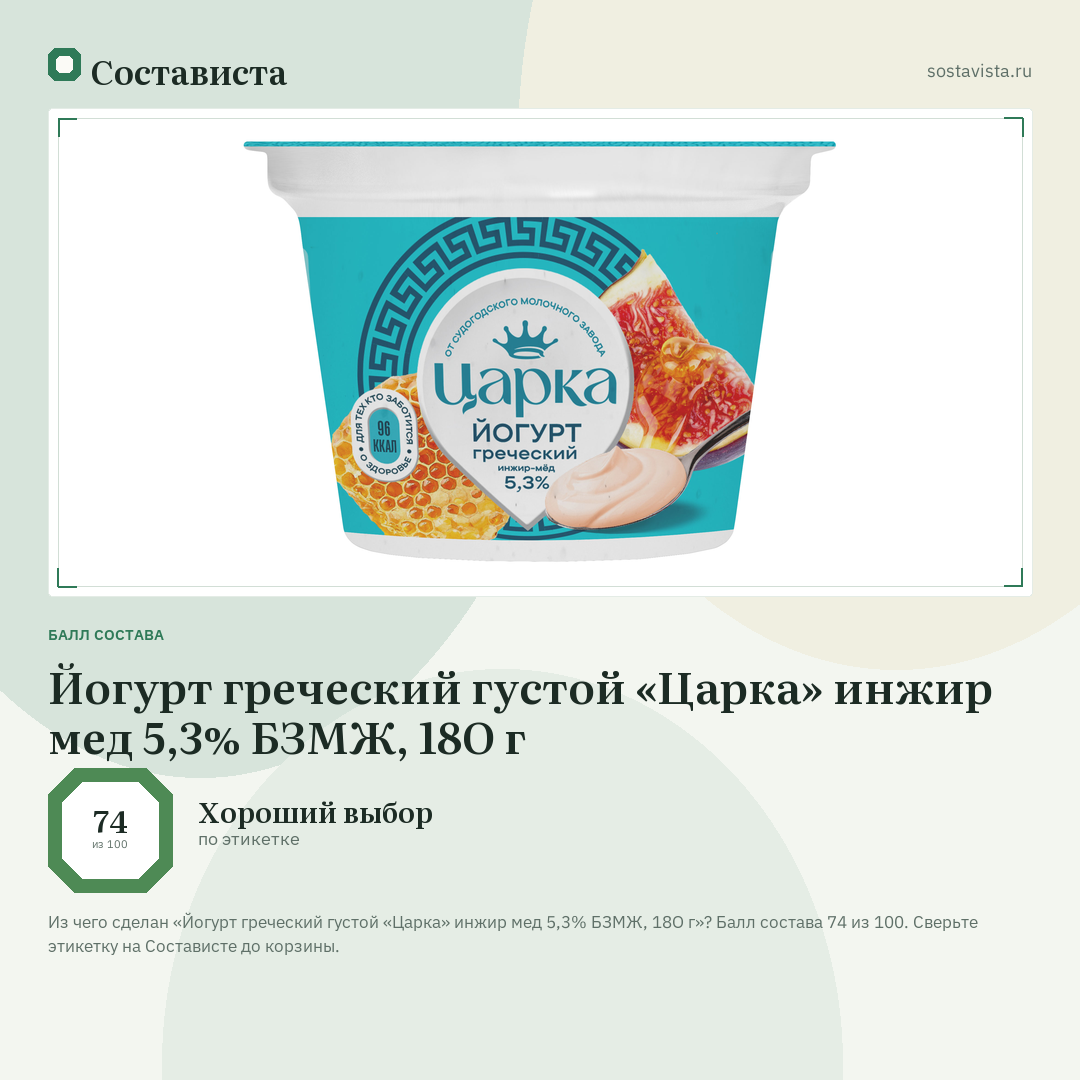 Йогурт греческий густой «Царка» инжир мед 5,3% БЗМЖ, 18О г: балл состава 74 из 100 — Состависта