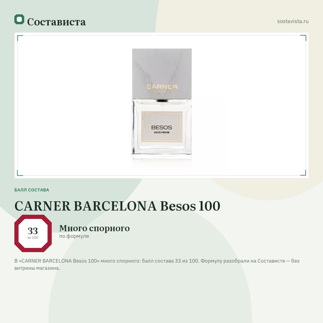 CARNER BARCELONA Besos 100: балл состава 33 из 100 — Состависта