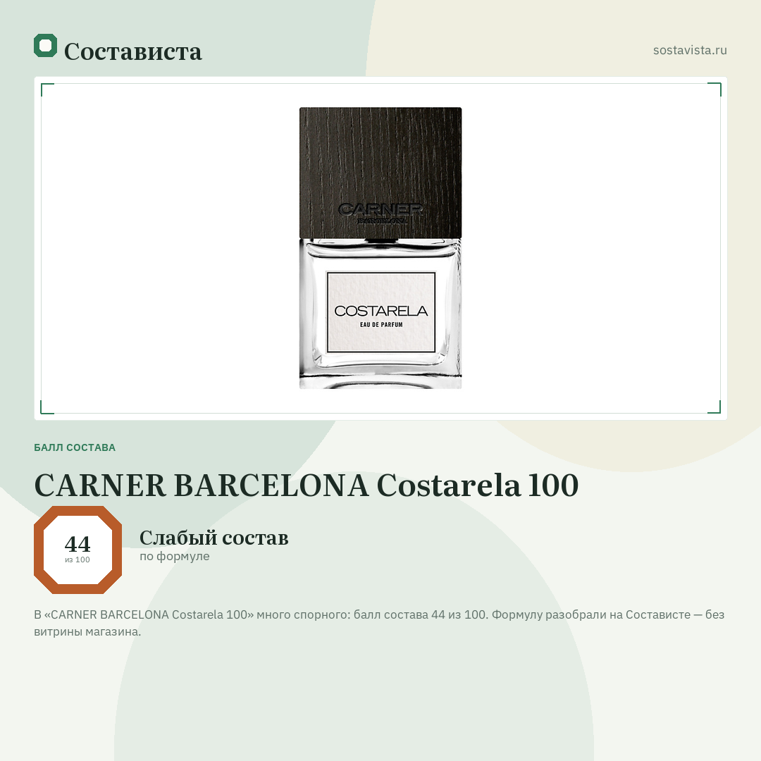 CARNER BARCELONA Costarela 100: балл состава 44 из 100 — Состависта