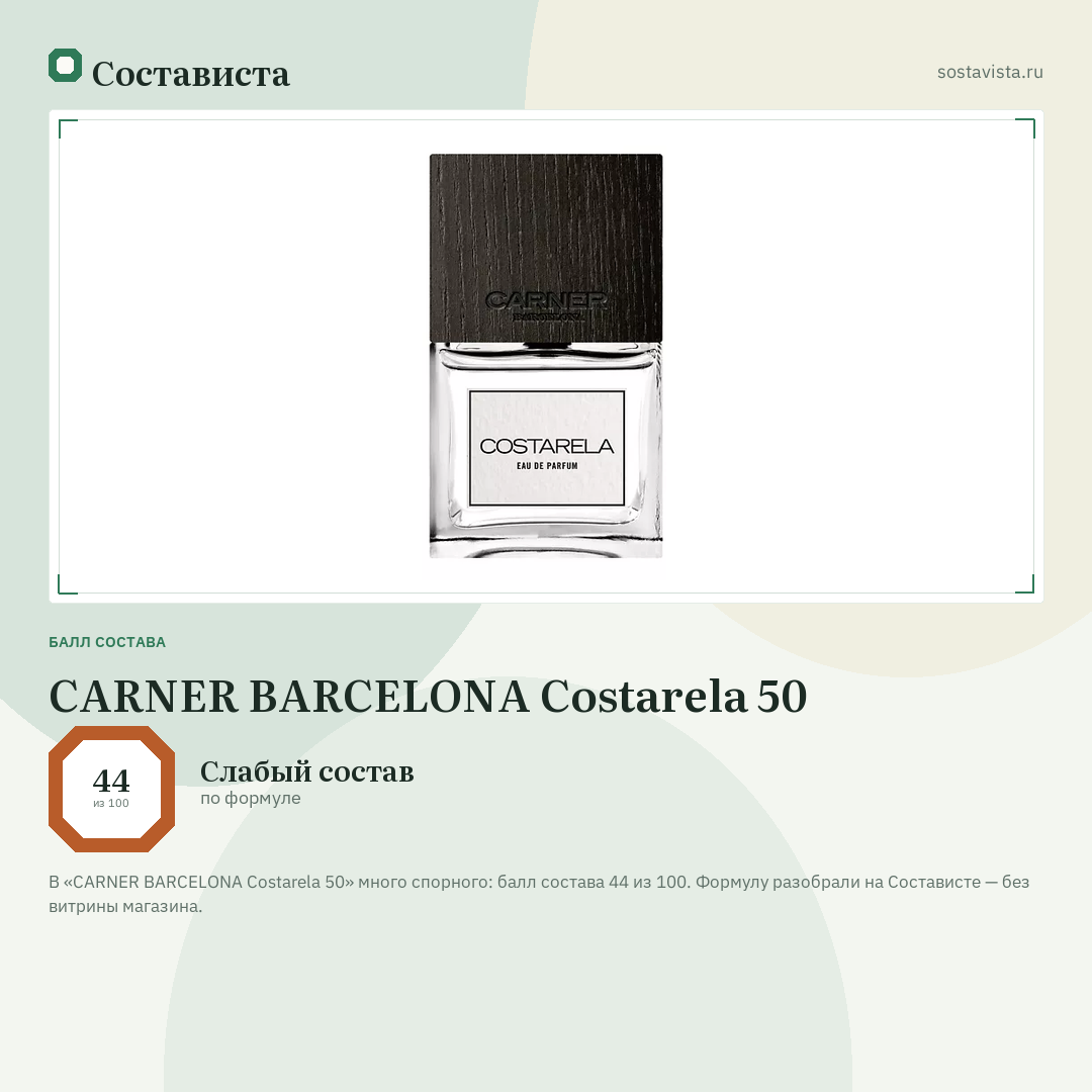 CARNER BARCELONA Costarela 50: балл состава 44 из 100 — Состависта