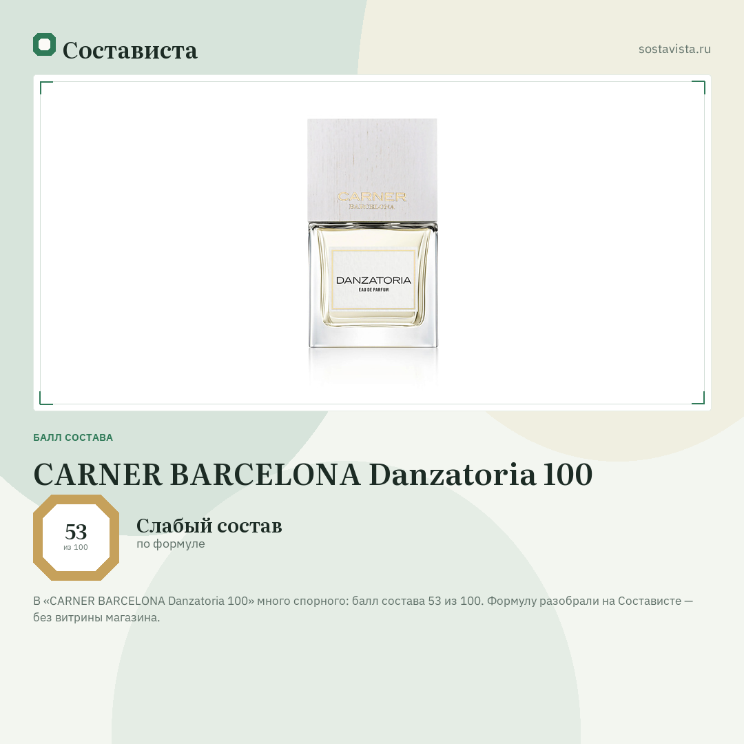 CARNER BARCELONA Danzatoria 100: балл состава 53 из 100 — Состависта