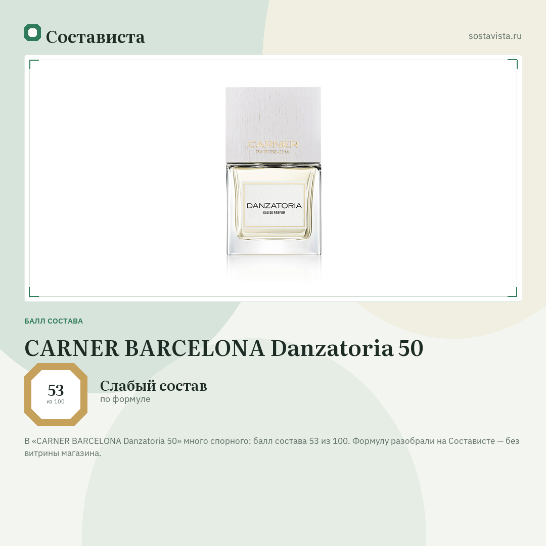 CARNER BARCELONA Danzatoria 50: балл состава 53 из 100 — Состависта