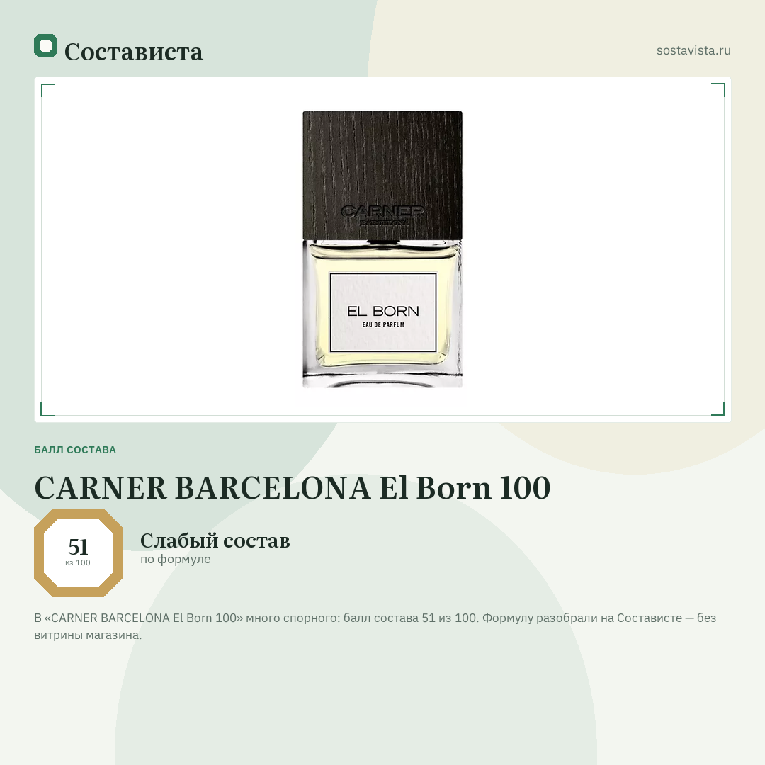 CARNER BARCELONA El Born 100: балл состава 51 из 100 — Состависта