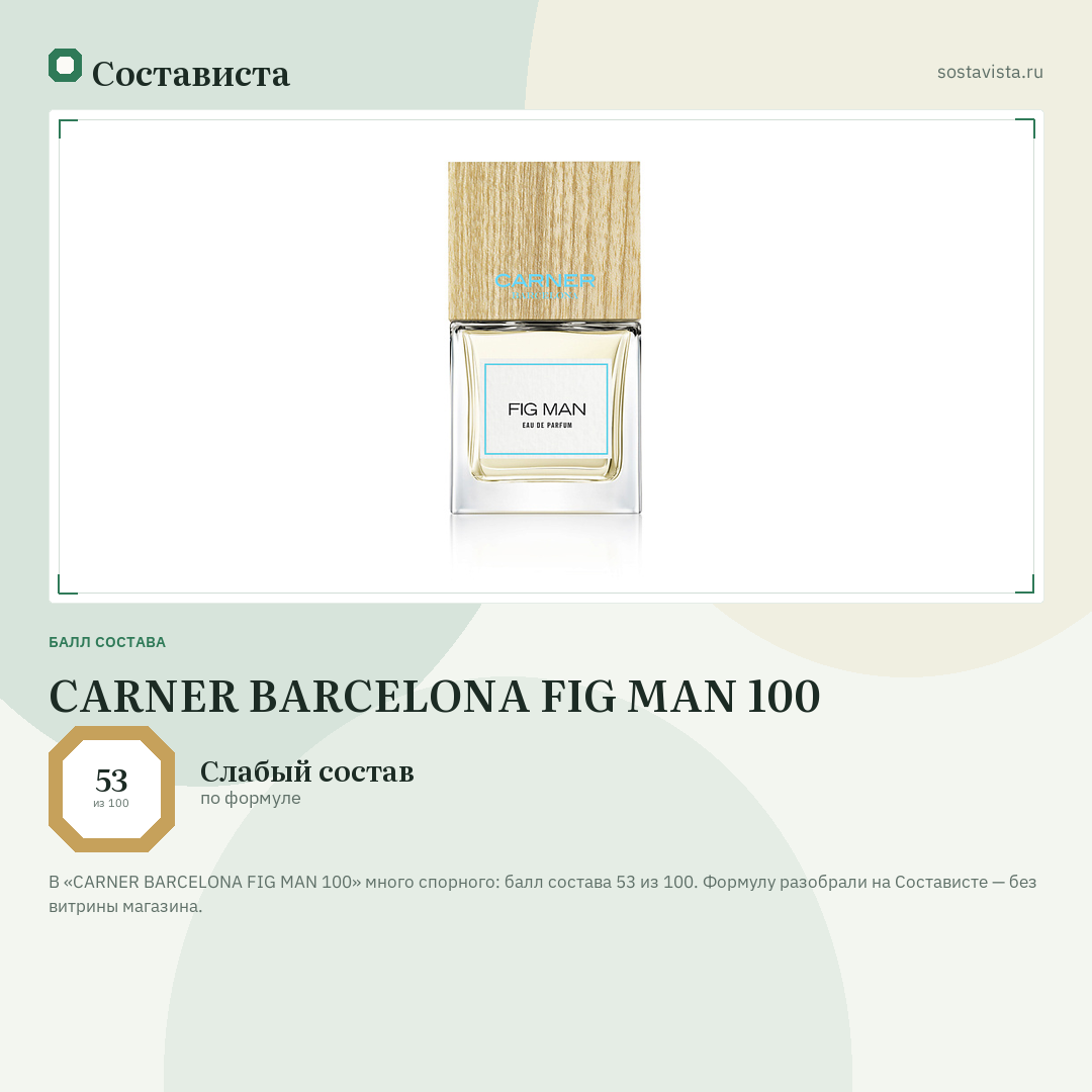 CARNER BARCELONA FIG MAN 100: балл состава 53 из 100 — Состависта