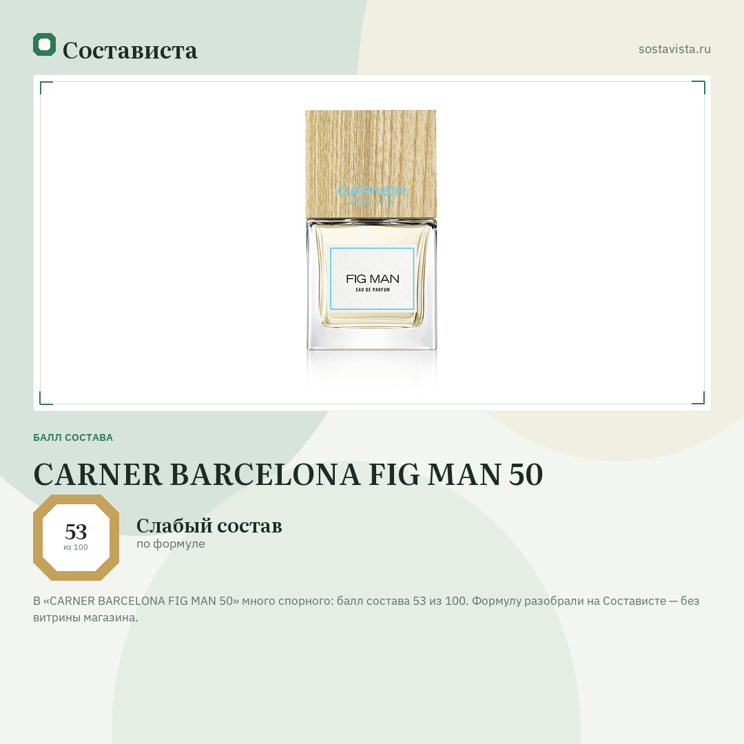 CARNER BARCELONA FIG MAN 50: балл состава 53 из 100 — Состависта