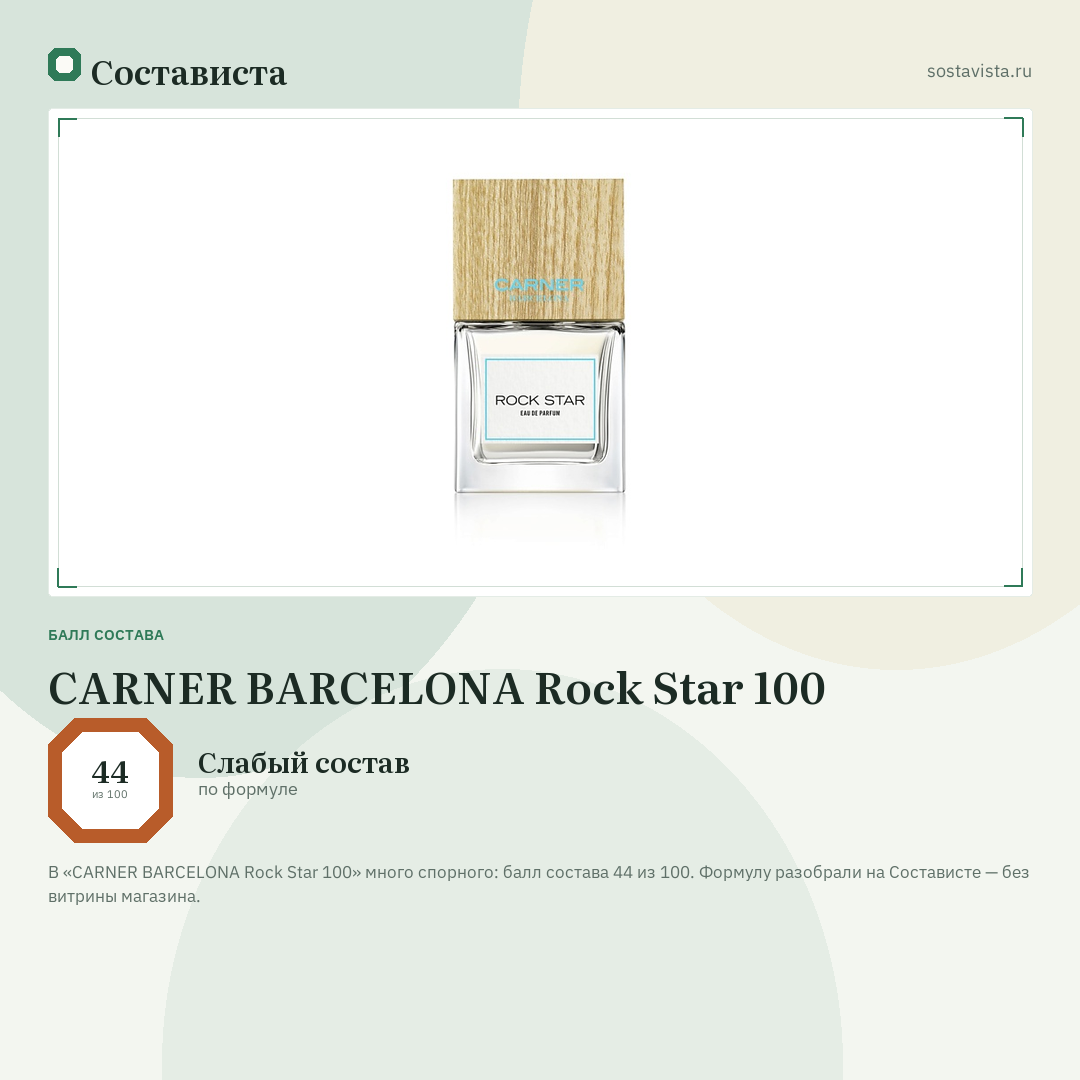 CARNER BARCELONA Rock Star 100: балл состава 44 из 100 — Состависта